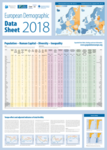 VID_DataSheet2018