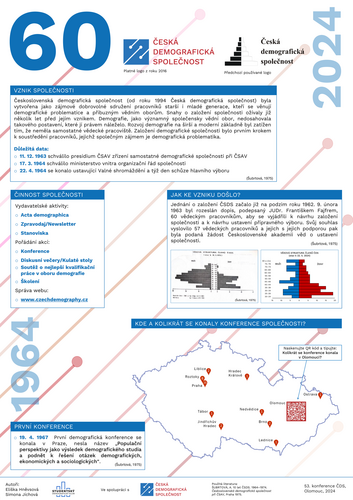 Poster_ČDS60_1