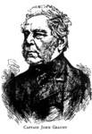 JohnGraunt